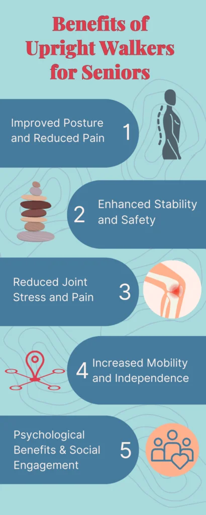 Benefits of Upright Walkers for Seniors Benefits of Upright Walkers for Seniors
